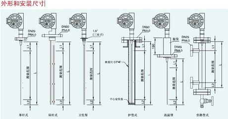 MT5000 導波管雷達液位變送器 精準測量，穩定可靠