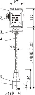 HY-L靜壓式液位變送器 精準測量，穩定可靠的液位監測解決方案