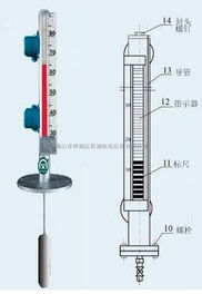 頂裝式磁性浮子液位計(jì) 高清細(xì)節(jié)圖與選型指南——佛山昊誠(chéng)機(jī)電儀表批發(fā)部專(zhuān)業(yè)解讀